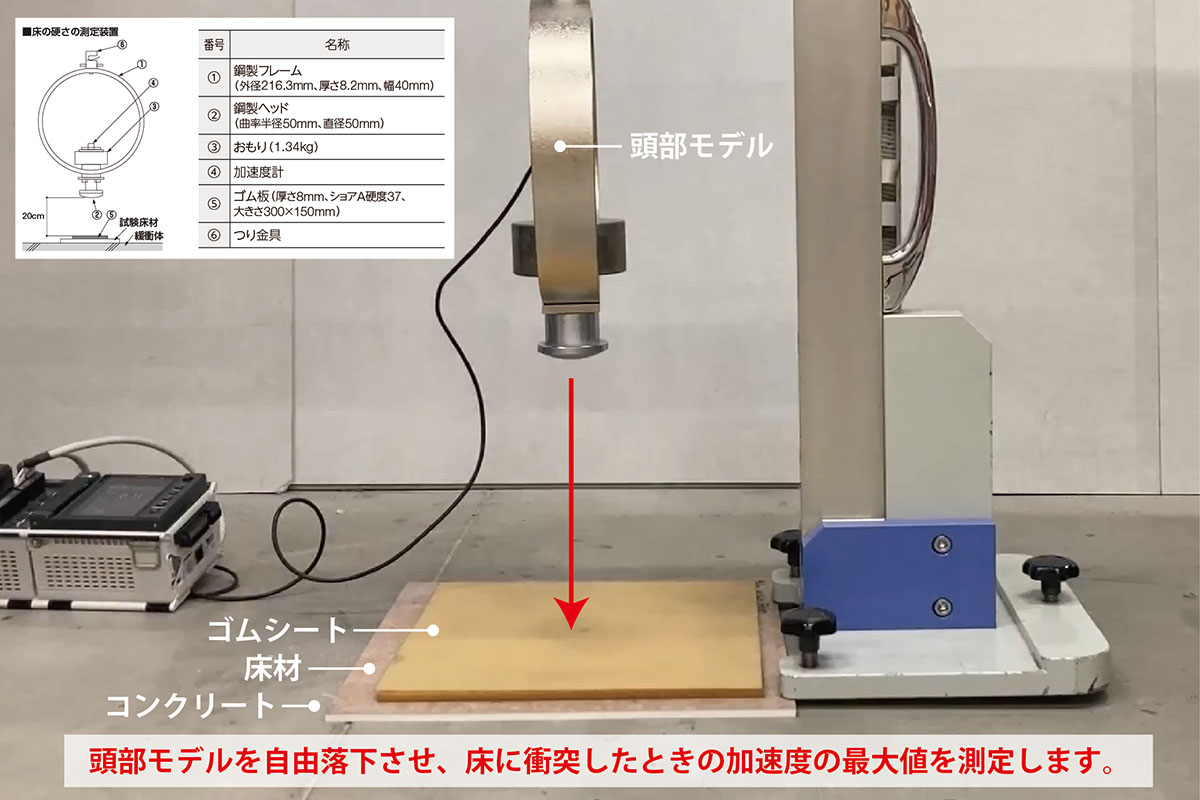 床面の安全性と快適性について考慮する［床材に求められる性能④衝撃